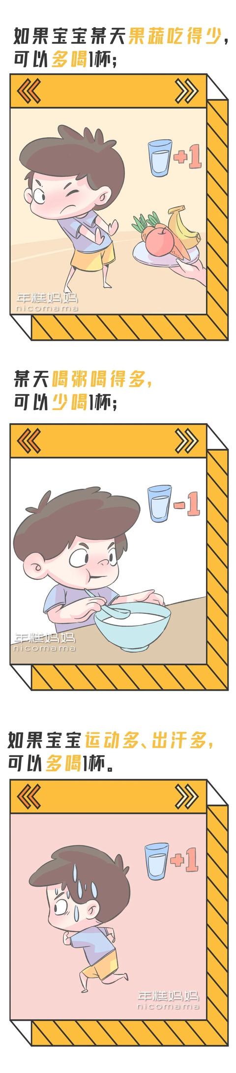 你的育儿经■天热别这样给娃喝水！每天该喝多少水、喝哪种水，看这一篇就够了
