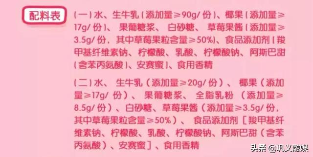 高钙奶、有机奶、脱脂奶、舒化奶…到底有什么区别？