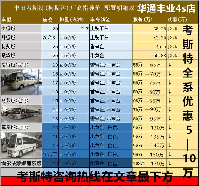 丰田考斯特10座报价丰田考斯特10座顶配