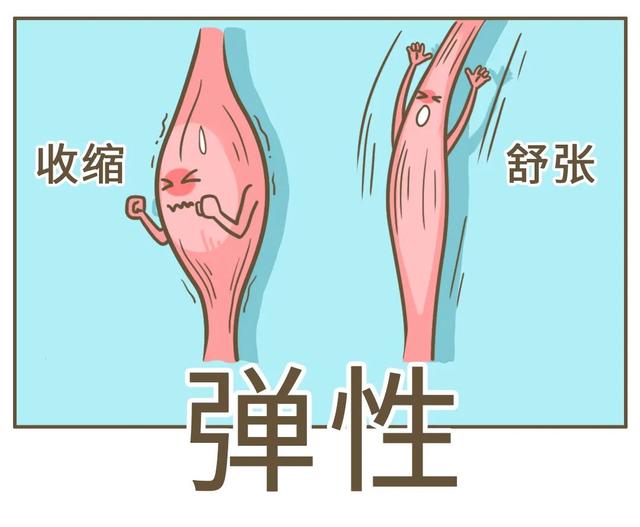 肌肉|落枕可能是身体的“求救信号”，你收到了吗？