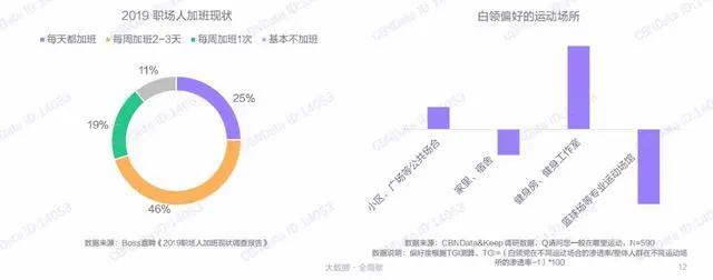 华为WATCH GT2 Pro ECG款发布：用专业致敬运动健康