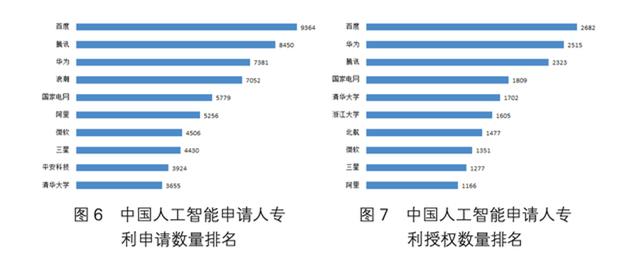 济南和百度智能云的“黄河故事”