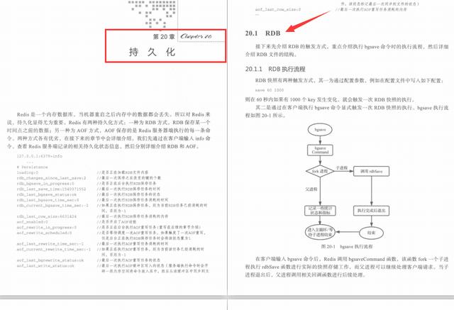 惊艳！阿里内部445页爆款Redis源码分析宝典终开源