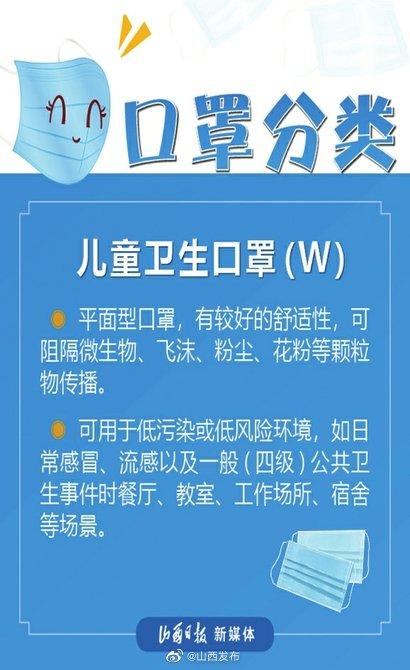 光明网|儿童口罩怎么选？6张海报划重点