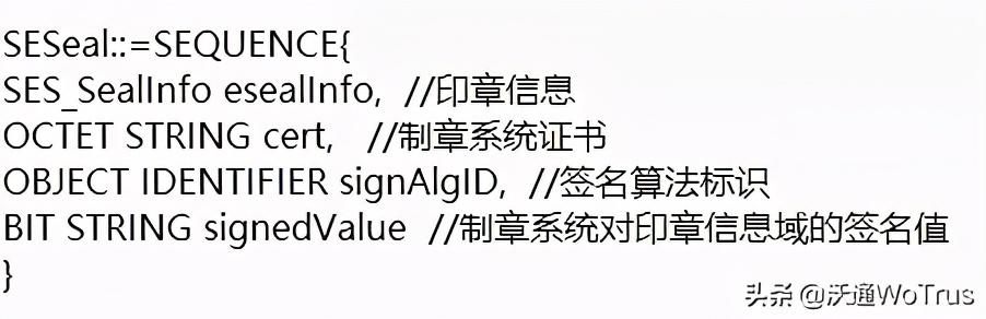 关于电子签章的那些事