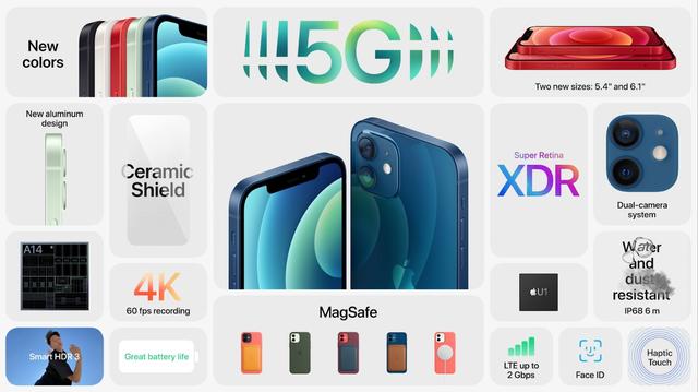 iphone12正式发布，全网开启吐槽，盘点苹果致力环保的事