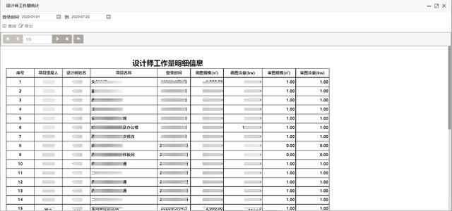 易唐云网使用ActiveReports，搭建信息共享平台