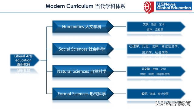 腾讯百度阿里巴巴的海外管理层，为什么喜欢招聘留美学生？