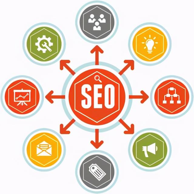 你的网站是否过度优化了？