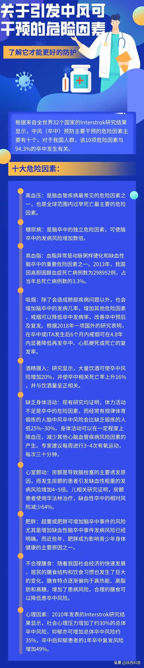 当你的身体出现这些症状时，注意！很可能会危及你的生命健康。 ！