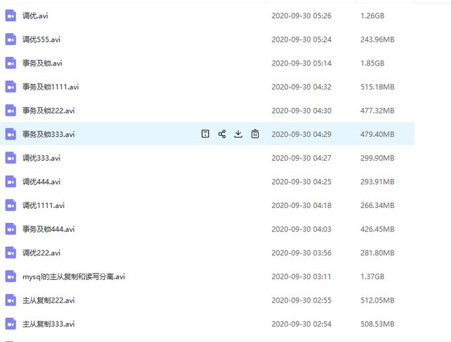 MySQL官方特供649页顶级笔记，凝聚社区力量深入技术内幕
