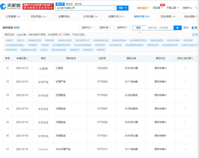 好望|快讯！华为注册好望严选商标