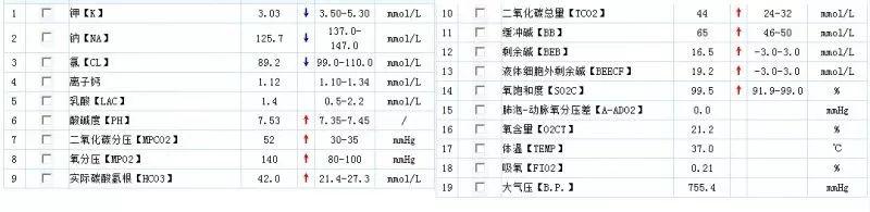 超级宝妈：儿科医生手记：三个月大的宝宝，因为异常吐奶差点丢了命