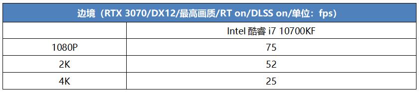 2199元！酷睿i7 10700KF + RTX 3070打造光追游戏主机真香