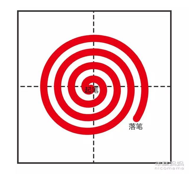 「你的育儿经」6岁前的孩子应该学写字吗？