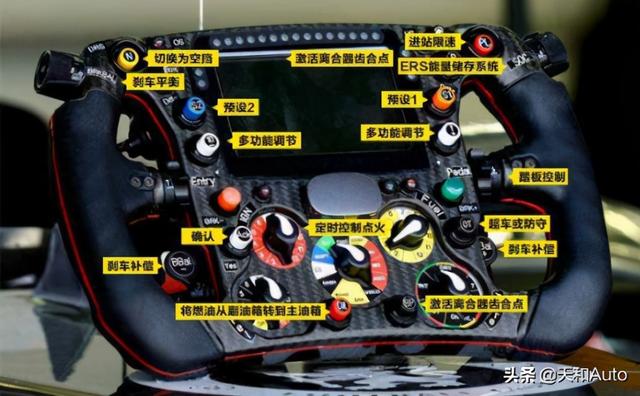 关于「F1·赛车」的错误解读详解：手动挡的乐趣&amp;小排量高性能