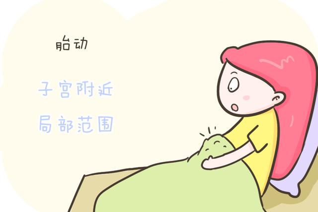 「超级宝妈」胎动和宫缩究竟有哪些区别?孕妈们可要分清楚,别傻傻不知道