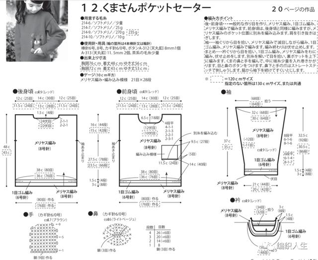 红彤彤专场：接下来几天，我猜你想给宝宝织这些……