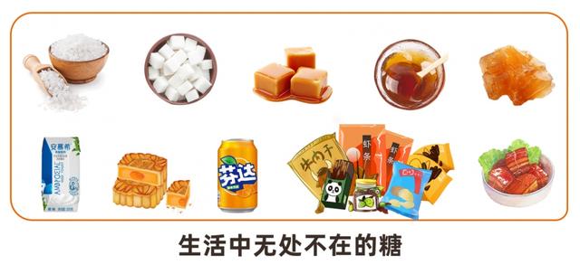 甜味剂|糖友们，代糖可以放心吃么？