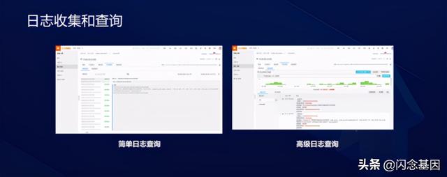 Serverless对研发效能的变革和创新