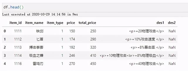 王者荣耀五周年，带你入门Python爬虫基础操作