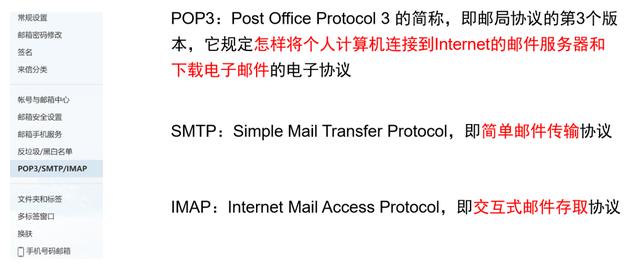 你知道怎么用Python发送邮件吗？