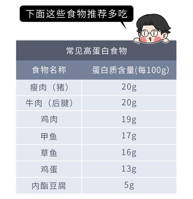 肺结核到底有多“厉害”？打个喷嚏就能传染，3类人群需尤其当心