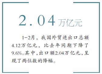 北京商报:外贸承压 电商助企业转内销