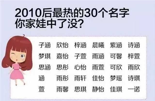 红极一时的用“梓”取名不流行了，下一代烂大街名字已来，慎入坑