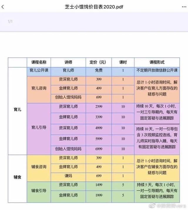 中国经济网▲独家起底！婴儿“趴亡”事件知情人：我们这群妈妈可能被“精神 PUA”了