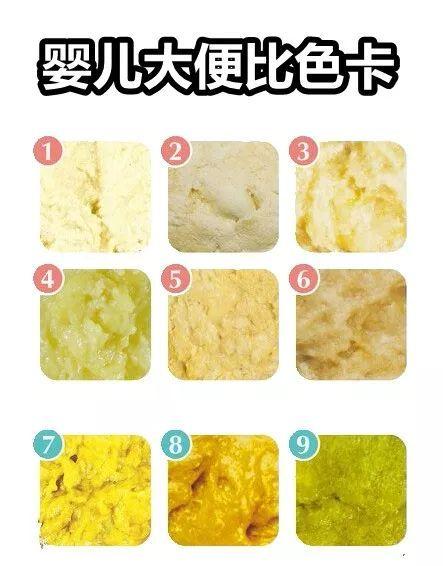 「超级宝妈」面对宝宝五颜六色的大便，爸爸妈妈怎么办，听听医生怎么说