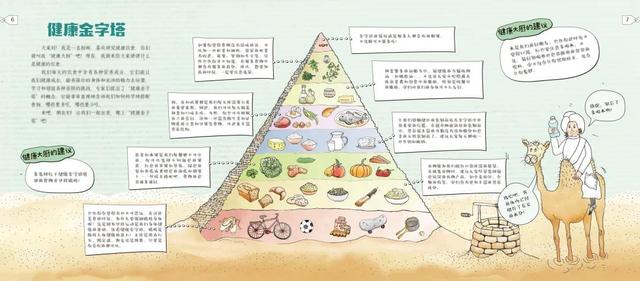 幸福之家|“儿童零食标准”发布实施