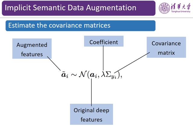 清华大学黄高——图像数据的语义层扩增方法
