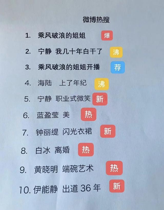 影视交流地|《乘风破浪的姐姐》终于上线，从黄晓明到剧组，求生欲满满