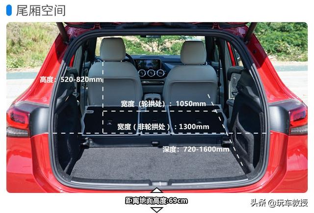 最便宜的奔驰SUV！全新奔驰GLA开上倍有面，空间有惊喜？