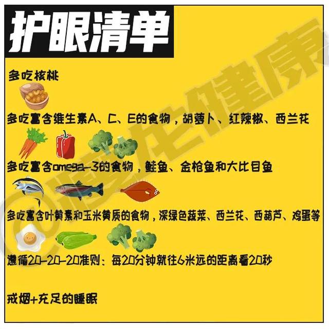 10年糖尿病，眼睛快看不见了，生酮饮食几个月就好