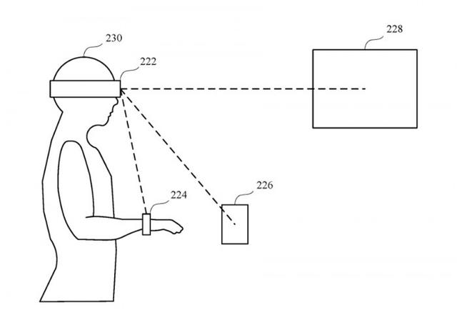 新专利显示苹果眼镜可能可以自动解锁你的iPhone