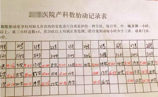 「你的育儿经」胎动最早什么时候出现？不是16周，而是这个孕周，孕妈要心里有数