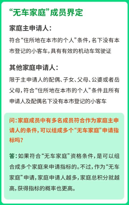 北京摇号新政下月实施 你最关心的问题都在这里→