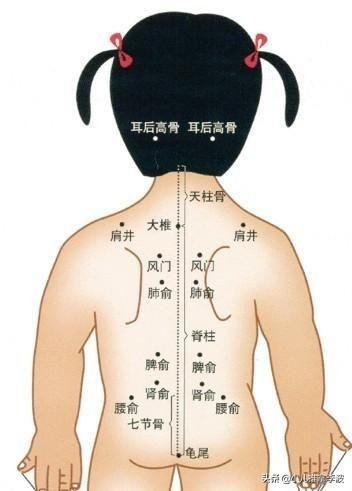 超级宝妈|小儿推拿李波：儿推泰斗张素芳教授小儿腹胀（肠胀气）推拿医案