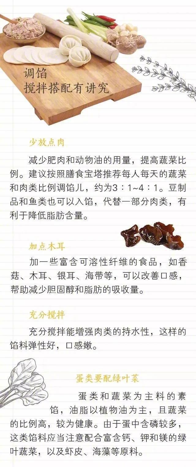 今天冬至，属于今天的仪式感——吃饺子