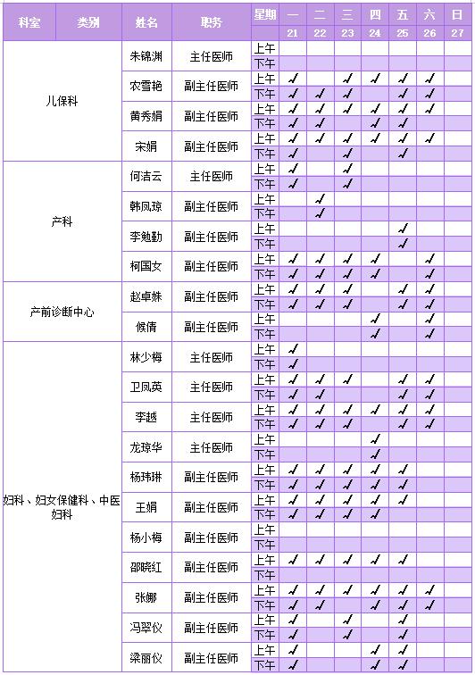 顺德妇幼专家出诊时间表（12.21-27）