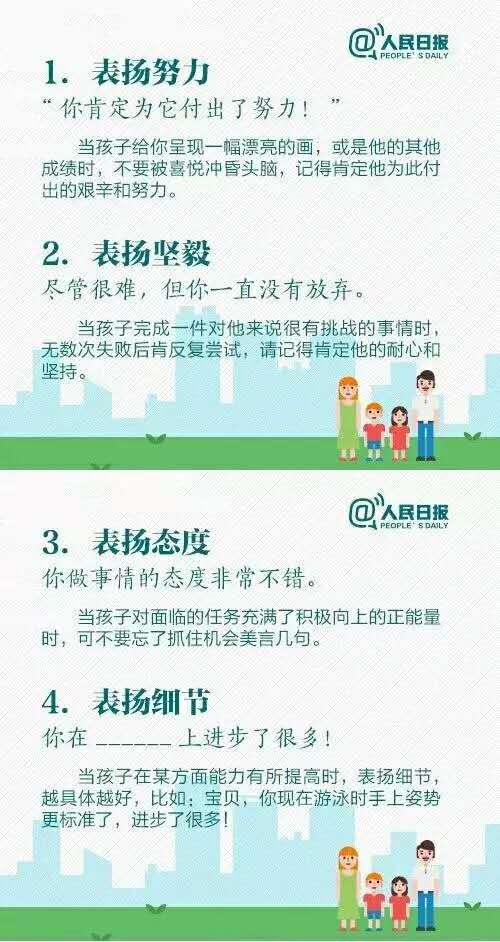 [超级宝妈]人民日报：10个科学表扬孩子的方向。家长们用过几个？
