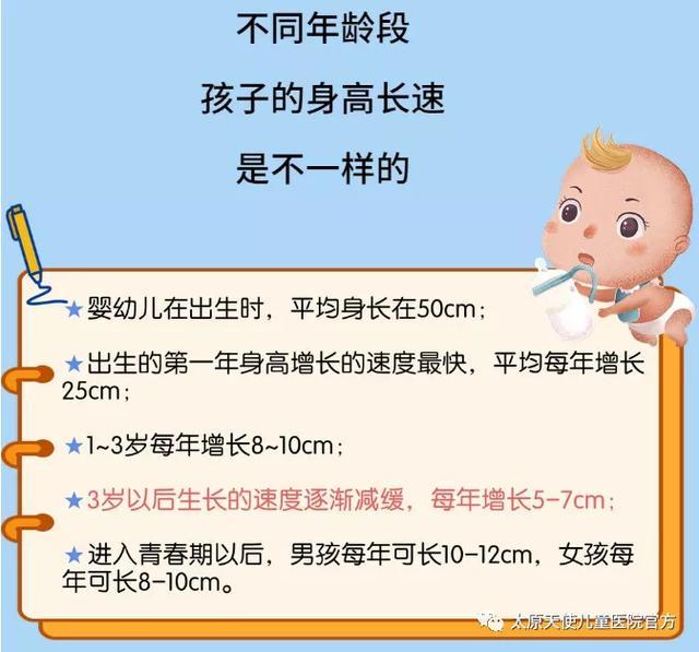 月儿弯|孩子长不高是矮小症吗？原来是问题出在这儿了