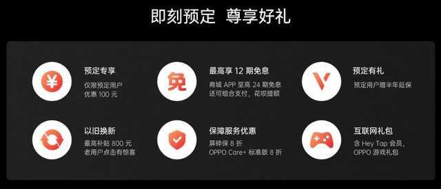 勇哥科技▲OPPO Find X2这些优惠不看就亏，最高享12期免息