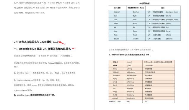 还不会自制播放器？578页NDK七大模块学习宝典拿去通关