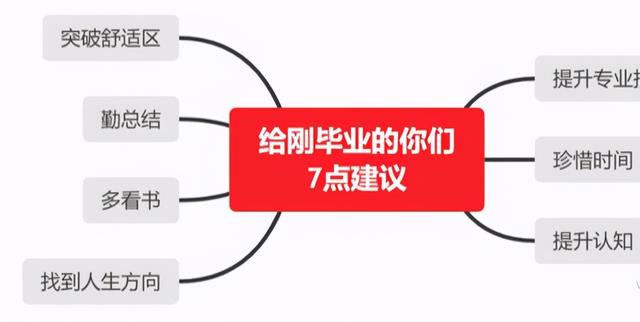 阿里技术专家现身斗胆给所有刚毕业的程序员七个建议