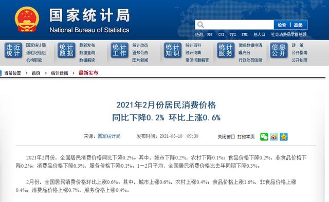 价格上涨|国家统计局：2月份居民消费价格同比下降0.2% 环比上涨0.6%
