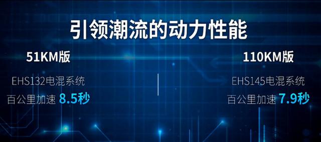 比亚迪宋PLUS混动，预售15.38万起！一桶油跑1200km，每公里5分钱