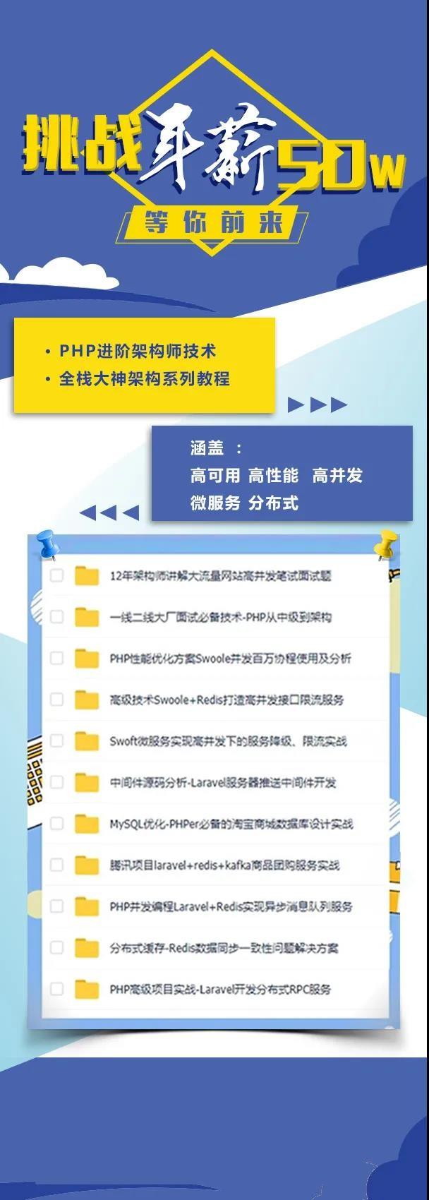 掌握这些高并发面试题，保证你能造火箭拿offer